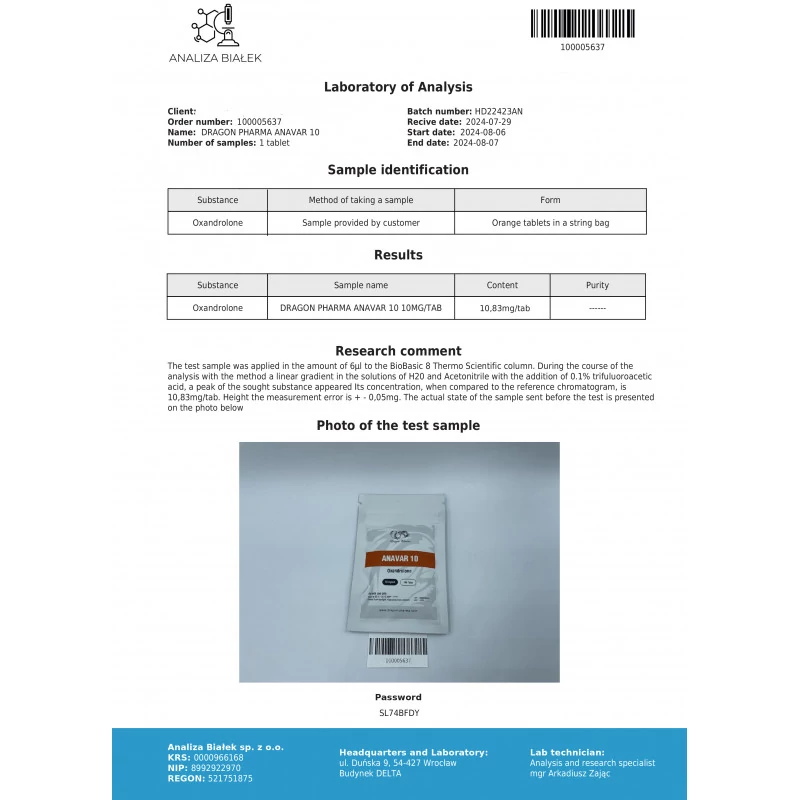 Lab-tested Dragon Pharma Anavar 10 mg tablet result – August 2024