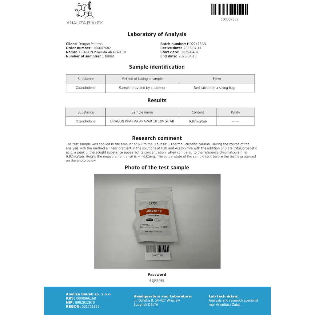 Lab-tested Dragon Pharma Anavar 10 mg tablet result – April 2025