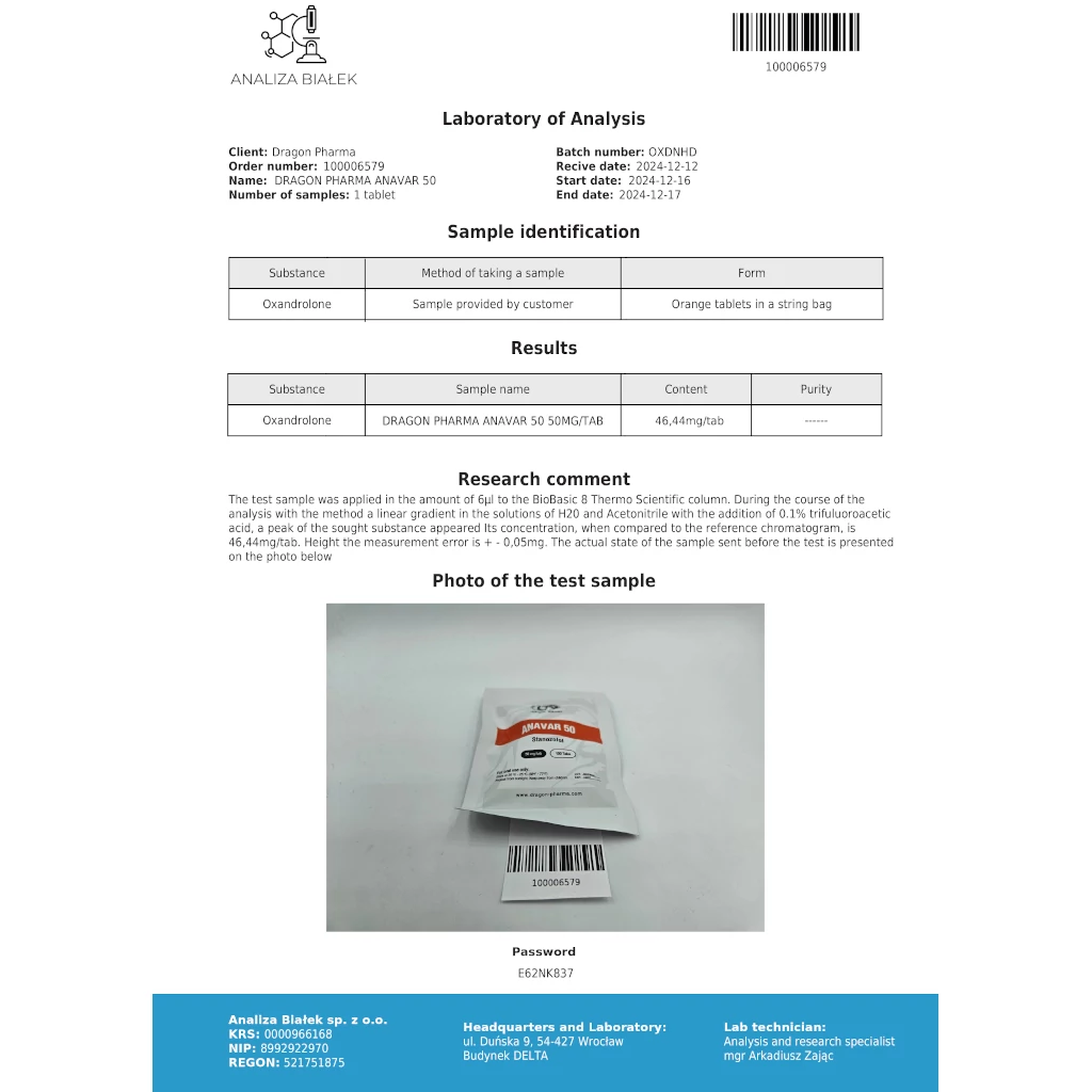 Anavar 50 mg lab verification – December 2024
