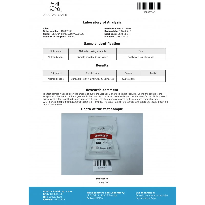 Dragon Pharma Dianabol 20 mg Lab Report – 2024-06-17