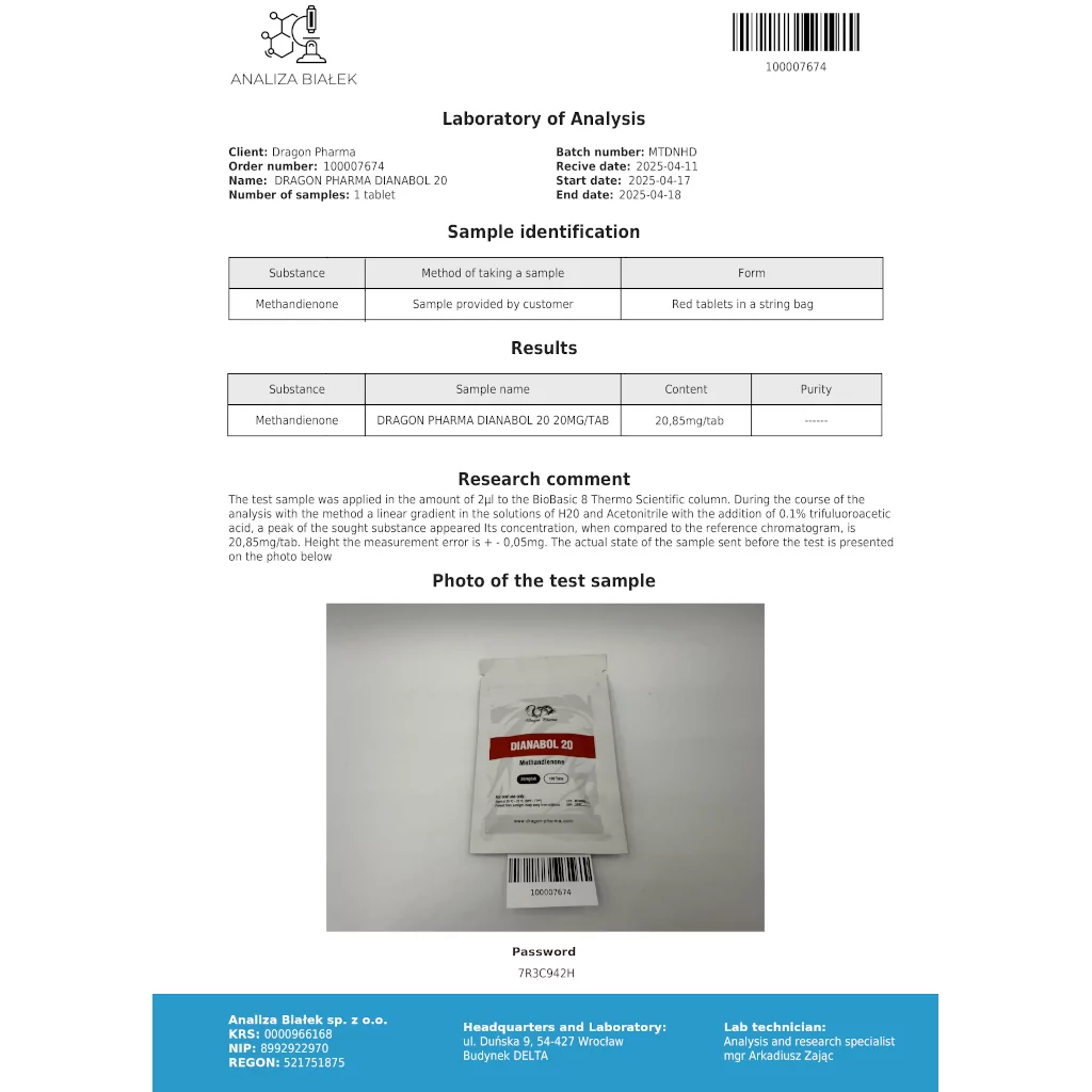Dragon Pharma Dianabol 20 mg April 2025 Test Results