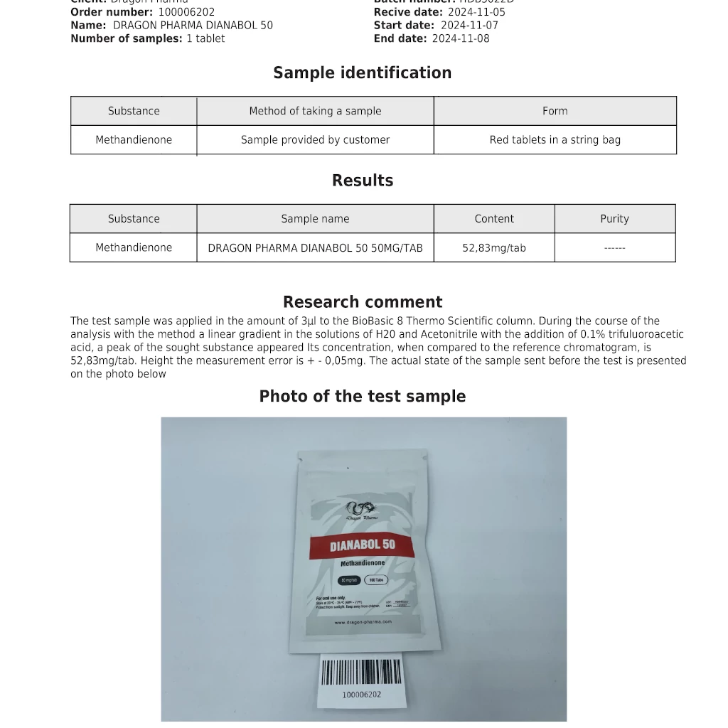 Dragon Pharma Dianabol 50 mg Lab Result – November 2024